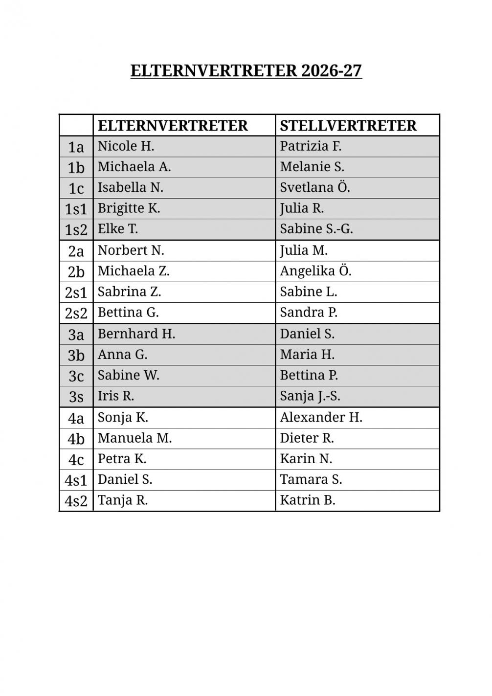 Elternvertreter 2026